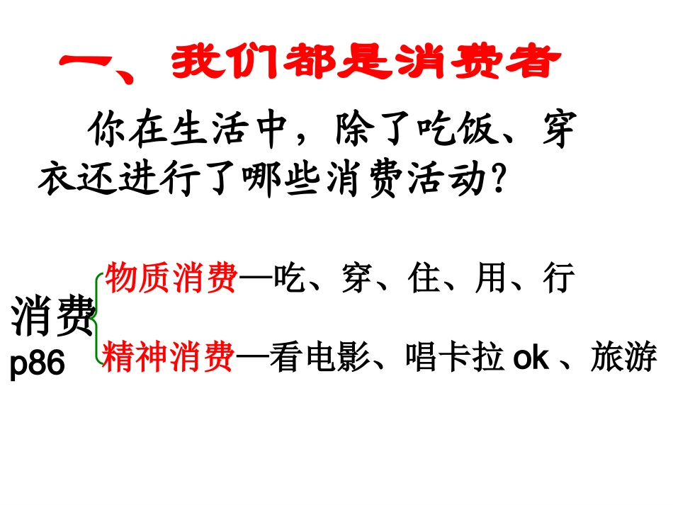 第八课第一框我们享有上帝的权利（46张PPT）_第3页