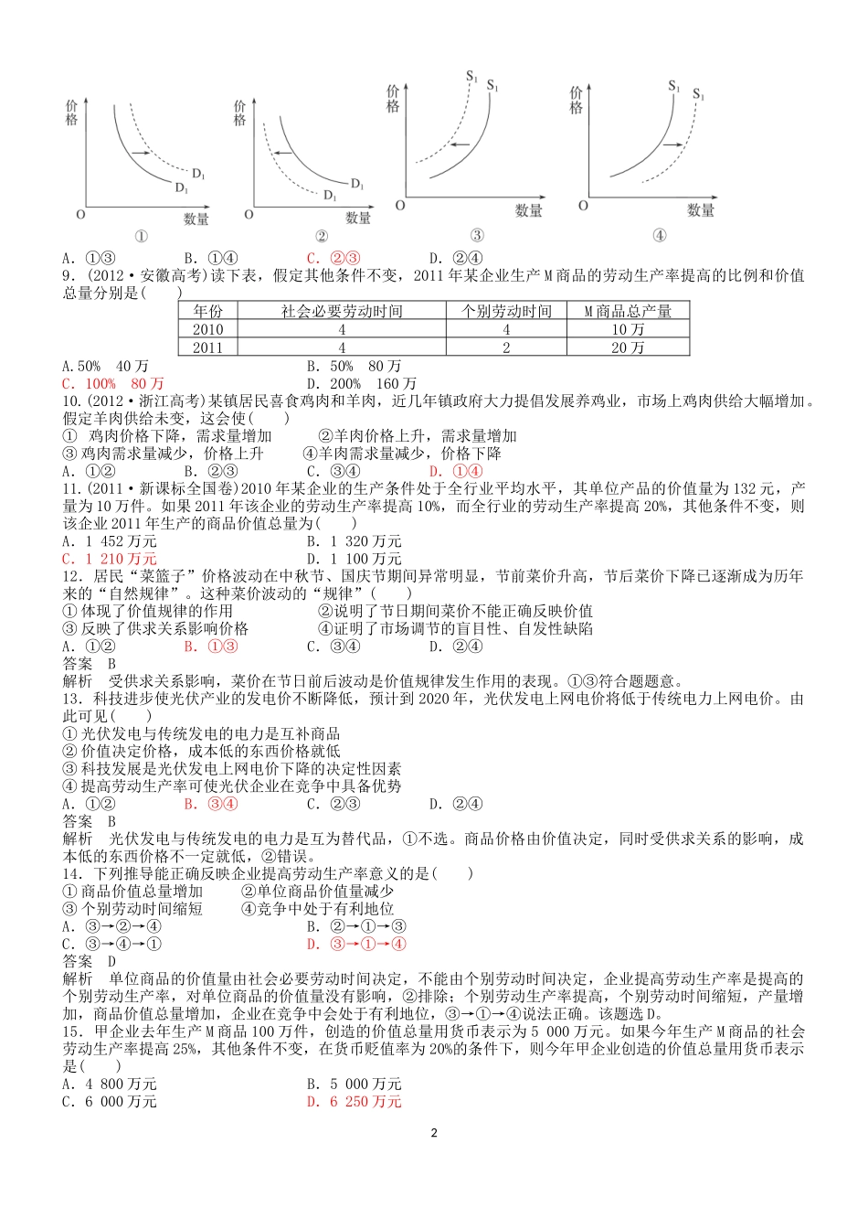 第二课多变的价格（2015一轮复习习题）_第2页