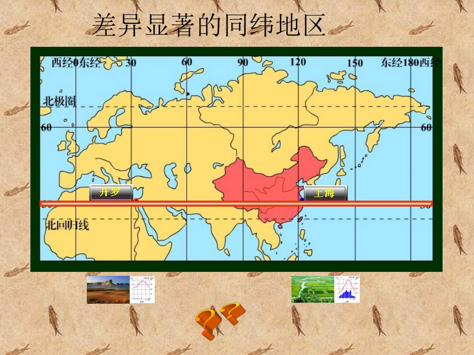第二节气候多样季风显著（二）_第3页