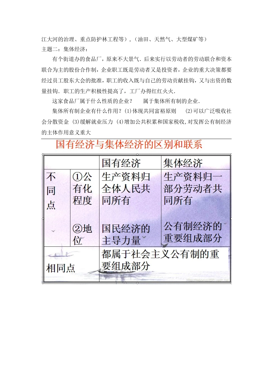 第二节充满活力的经济制度_第2页