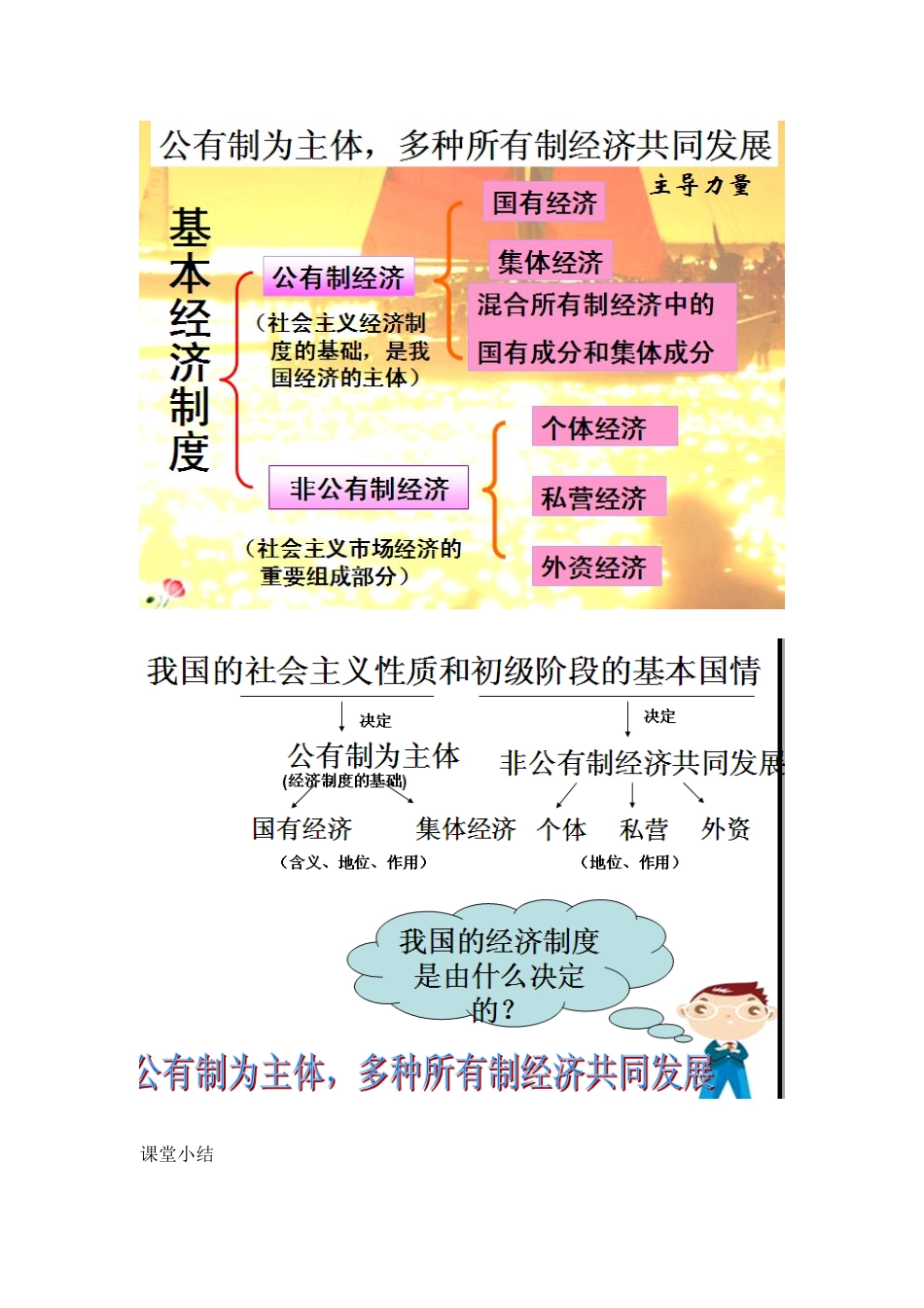 第二节充满活力的经济制度_第3页