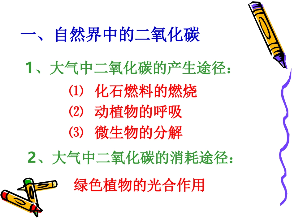 第二节奇妙的二氧化碳_第3页