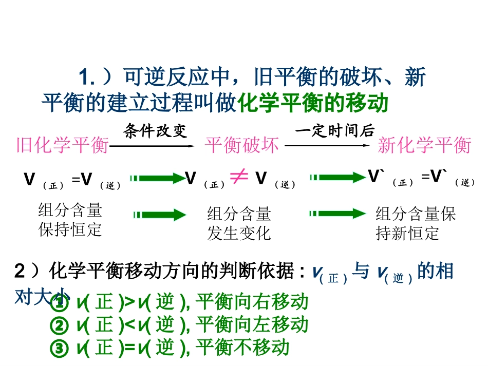 第二章影响化学平衡移动的因素课件吴宝军_第3页