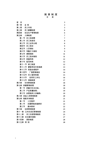 公司-工厂-小型加工厂-挂牌工厂-员工规章管理制度
