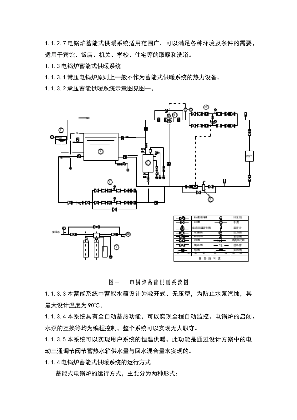 电锅炉蓄能式供暖系统设计规范_第2页