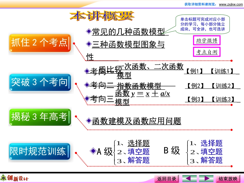 第二章第9讲函数的应用_第2页