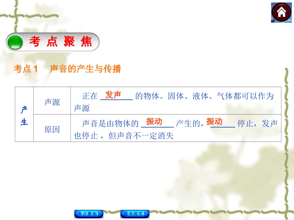 第二章声现象复习_第2页