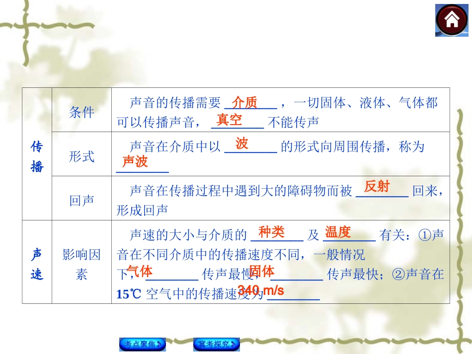 第二章声现象复习_第3页