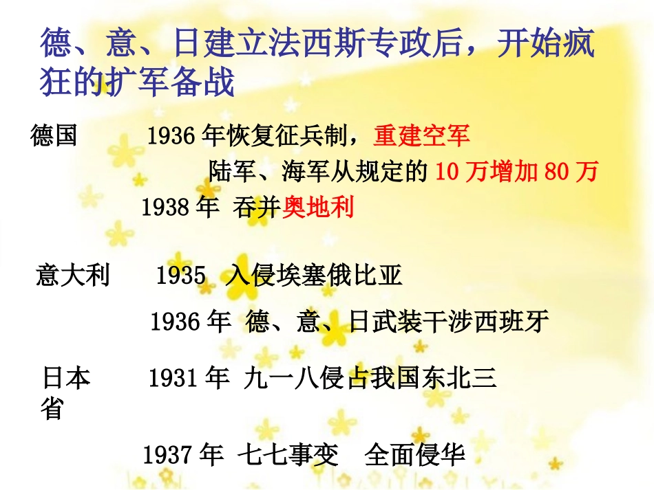 第二次世界大战的爆发_第2页