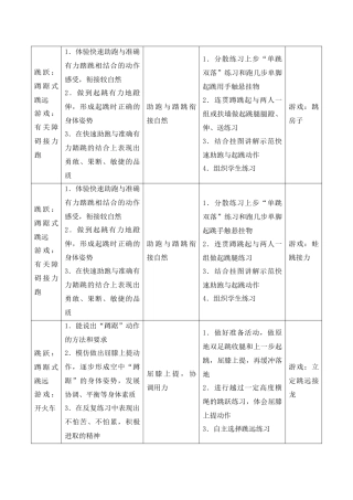 第二单元跳跃前三课时构图