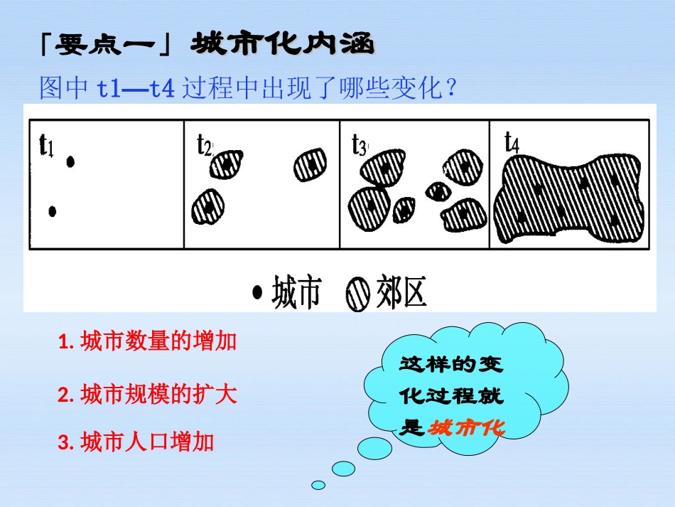 第二章第二节城市化_第3页