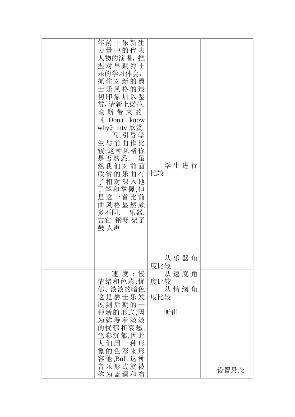 第二十三节《爵士乐》教学设计_第3页