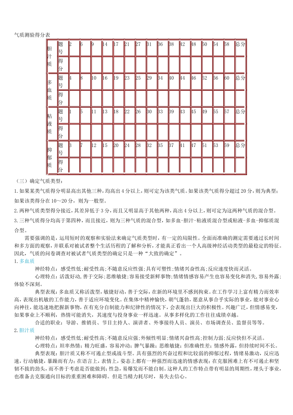 第二十课气质你我他_第3页
