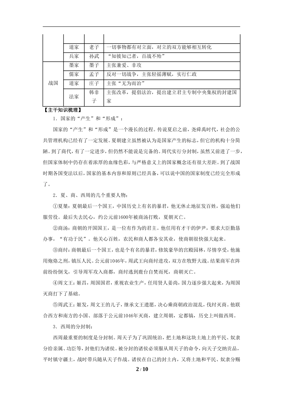 第二单元国家的产生和社会的变革_第2页