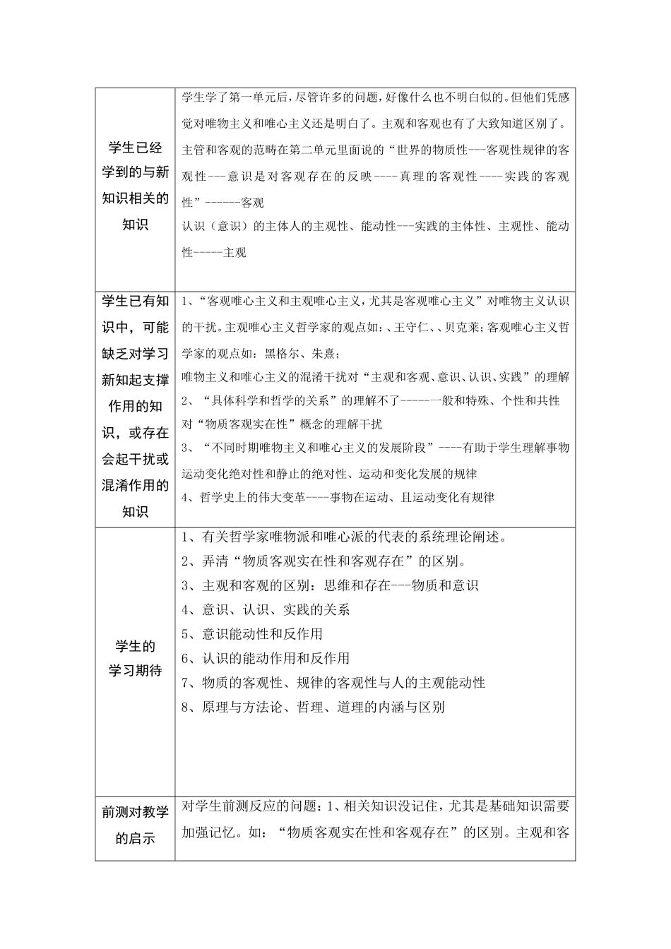 第三阶段作业----学情分析参考表_第2页