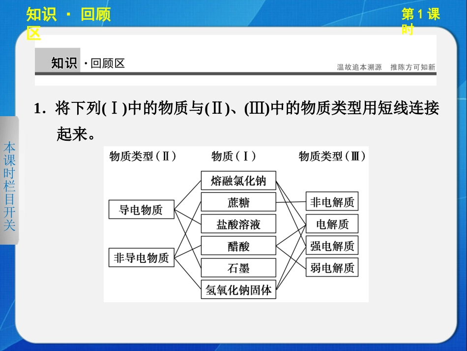 第三章第二节第1课时　水的电离　溶液的酸碱性与pH_第2页