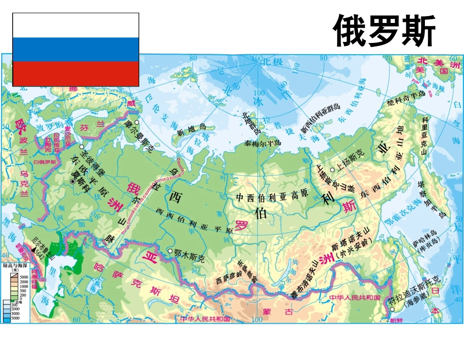 第三节俄罗斯_第1页