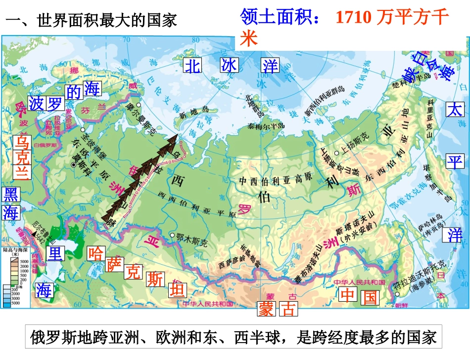 第三节俄罗斯_第2页