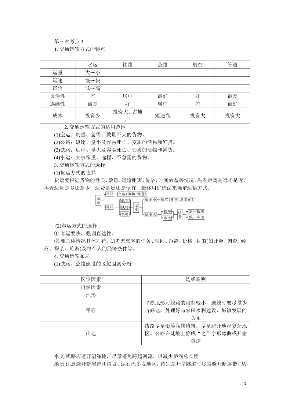 第三章交通运输考点3_第1页