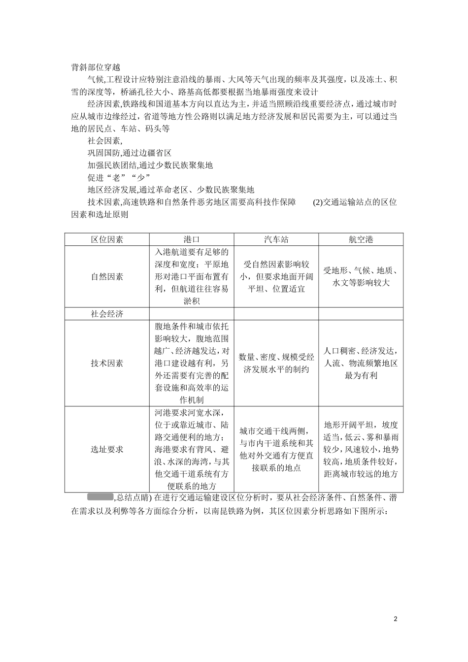 第三章交通运输考点3_第2页