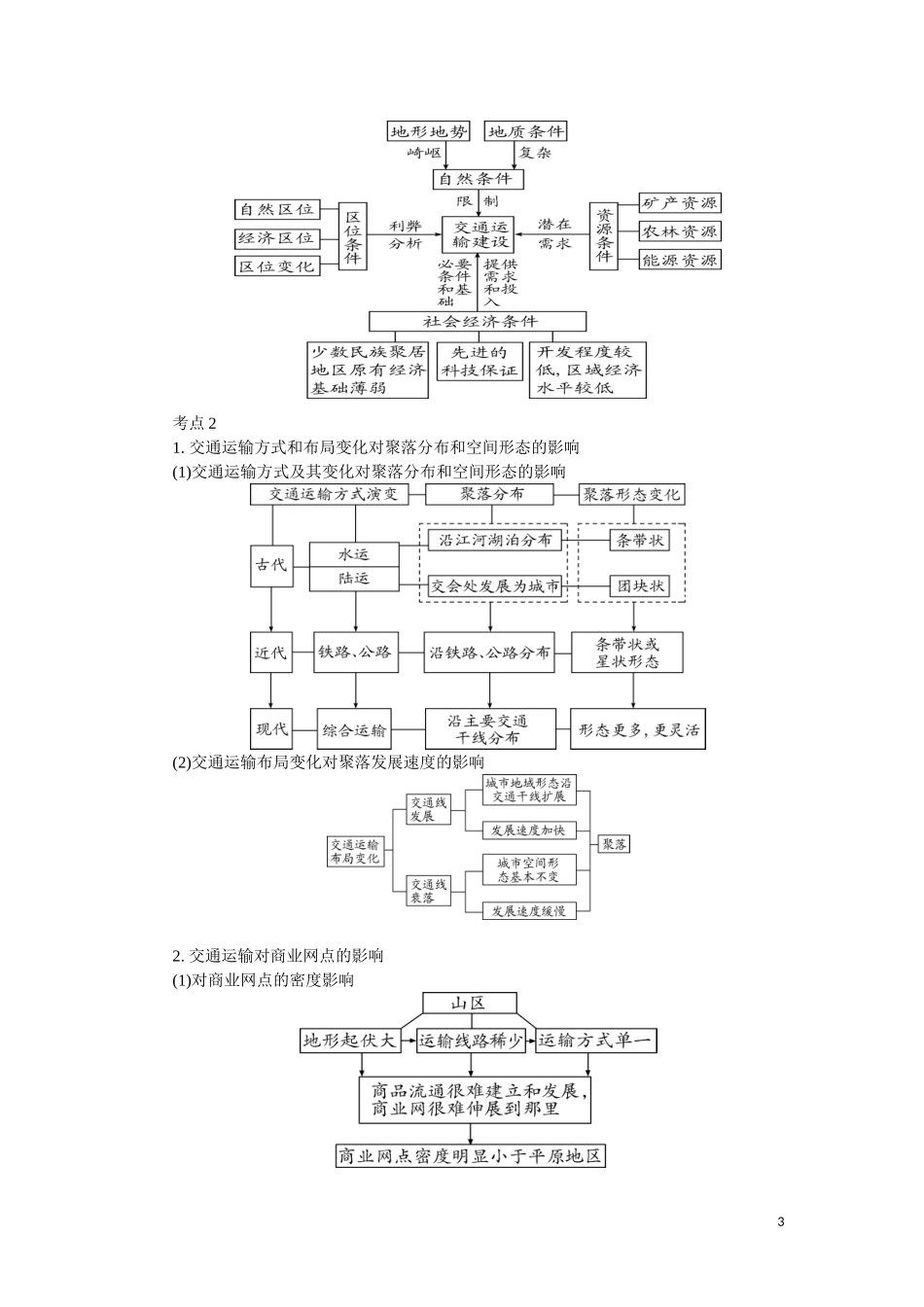 第三章交通运输考点3_第3页