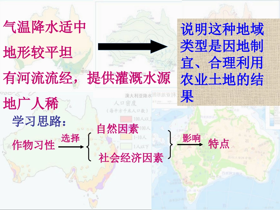 第三章第一节第二课时以种植业为主的农业地域类型_第3页