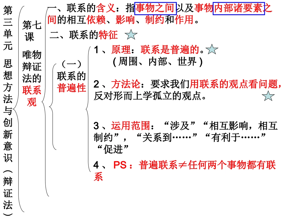 第七课联系观_第3页