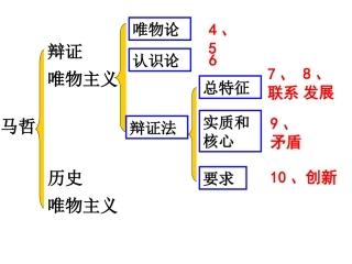 第七课联系观