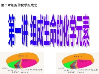 第一讲组成生命的化学元素