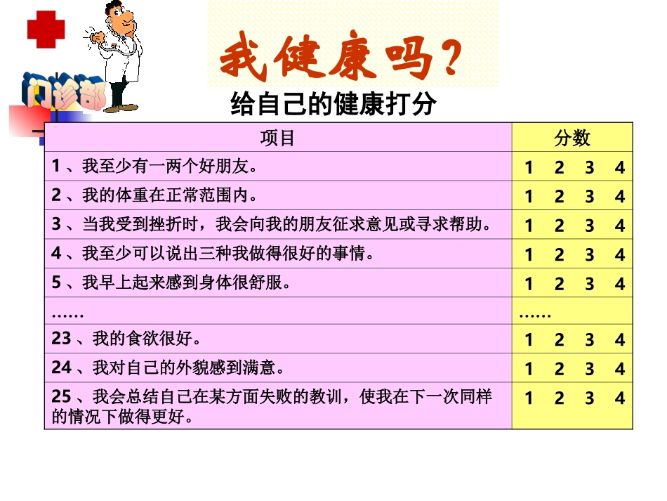 第一节评价自己的健康状况1_第2页