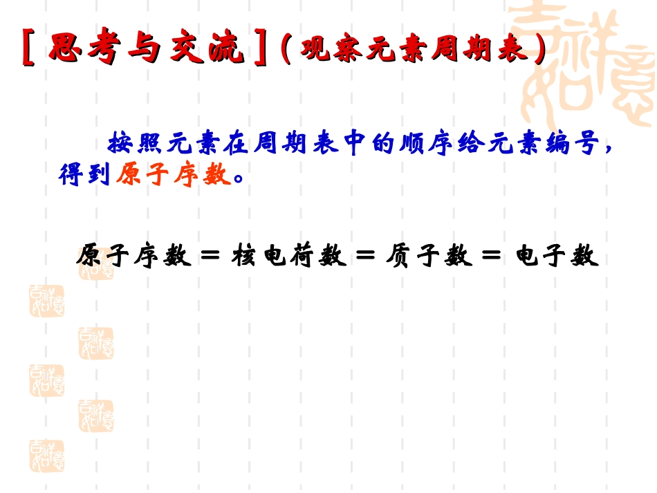 第一节元素周期表_第3页