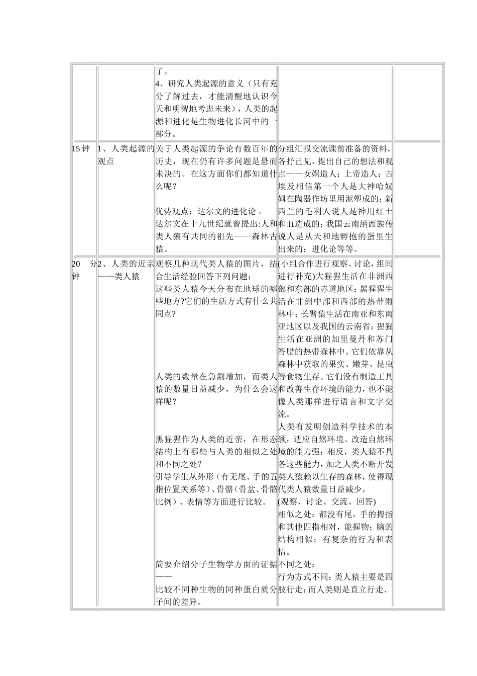 第一章第一节人类的起源和发展_第2页