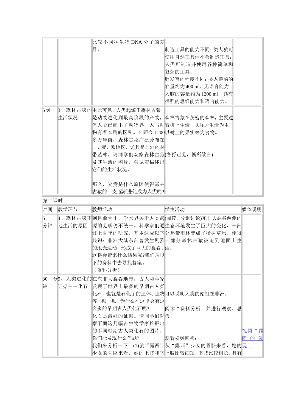 第一章第一节人类的起源和发展_第3页