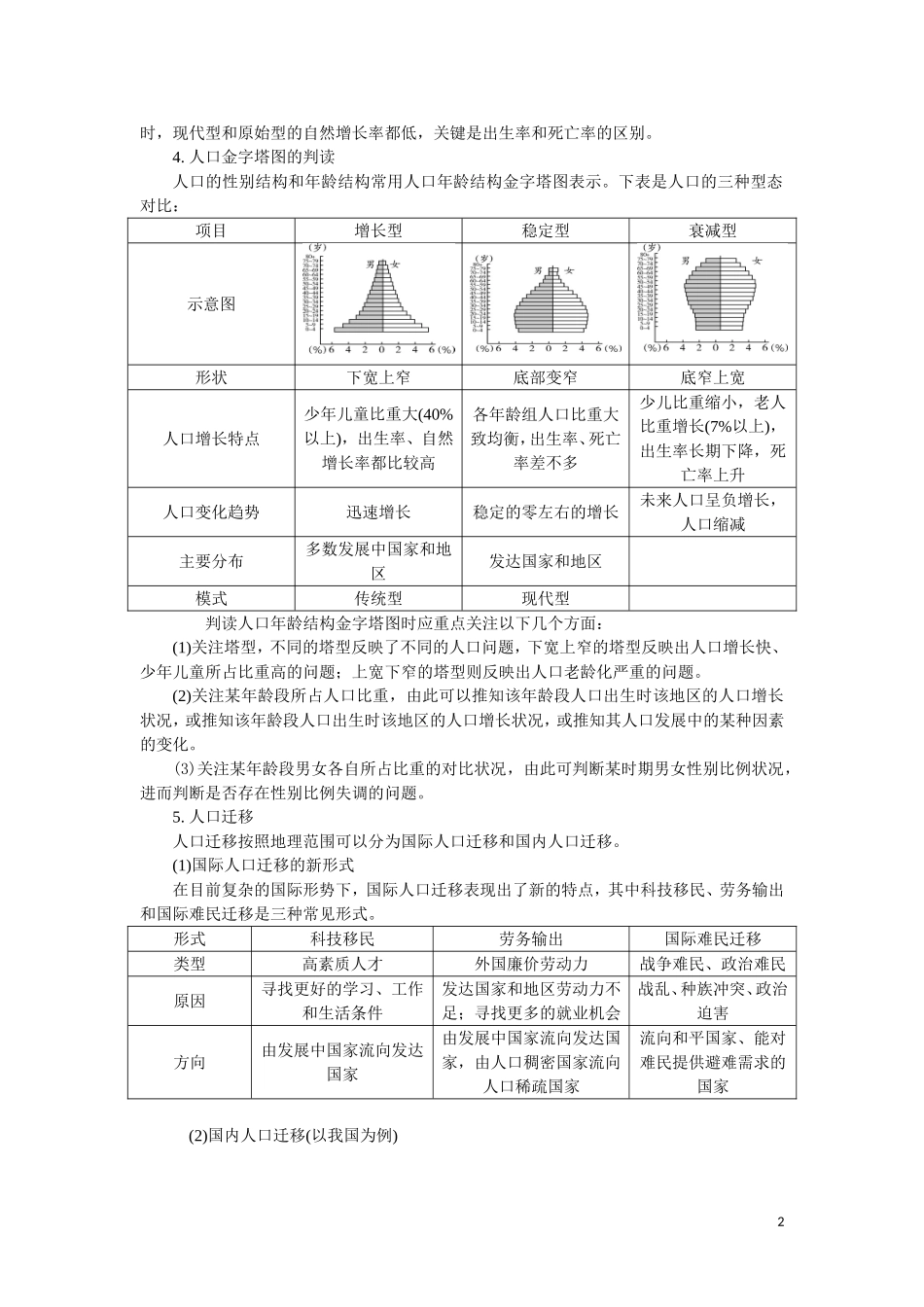 第一章环境与人口_第2页