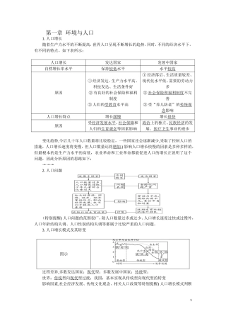第一章环境与人口