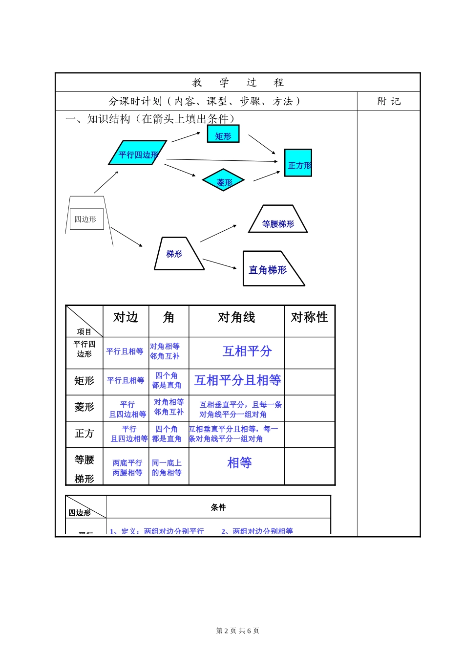 第一章复习教学设计_第2页