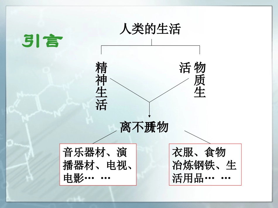 第一章关注营养平衡_第2页