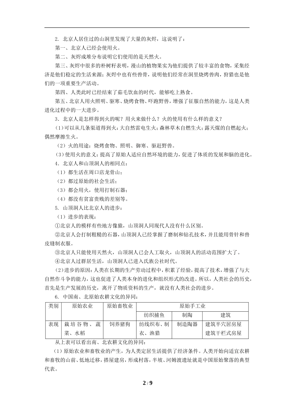 第一单元中华文明复习_第2页