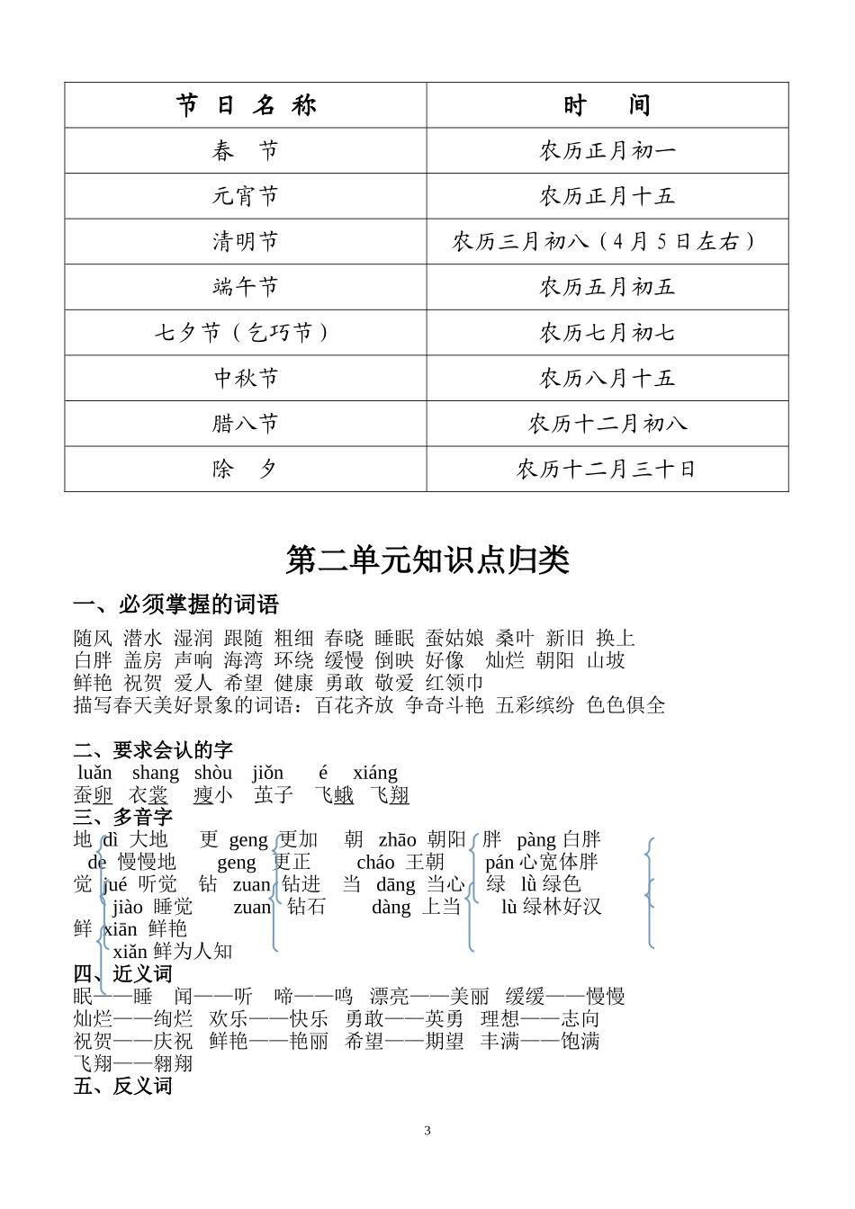 第一到四单元知识点归类_第3页