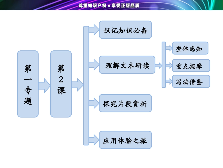 第一专题__第2课_我的一位国文老师_第1页