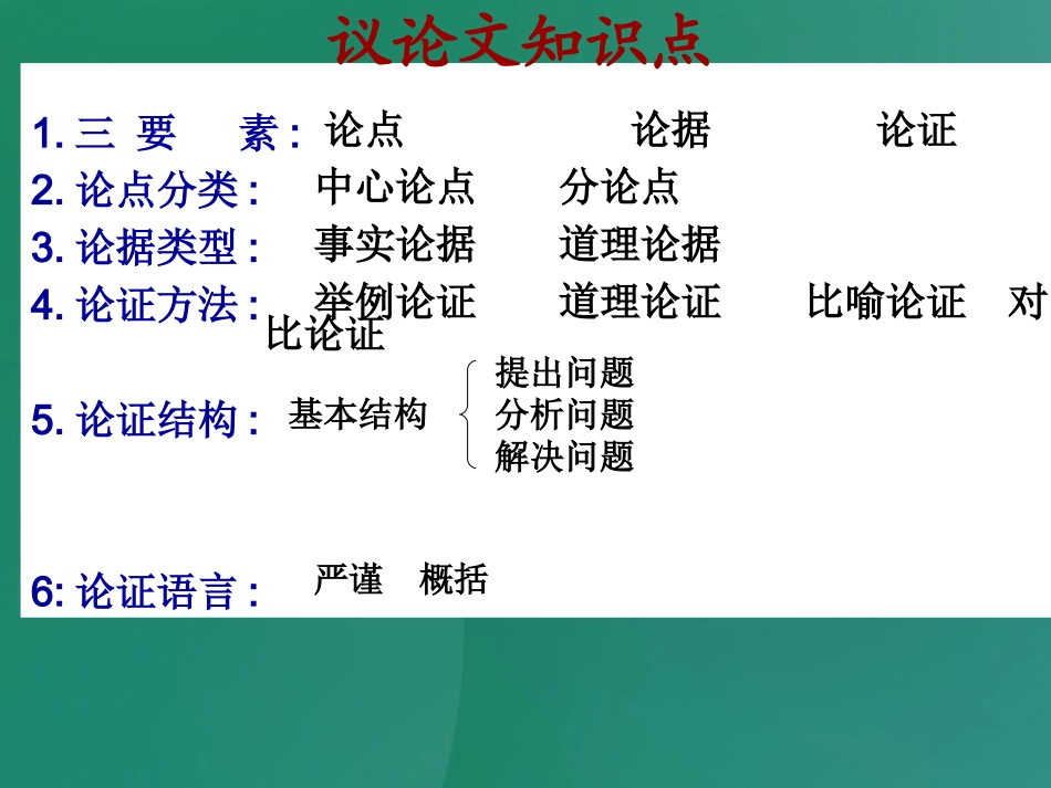 第9课《成功》课件（苏教版九上）_第2页