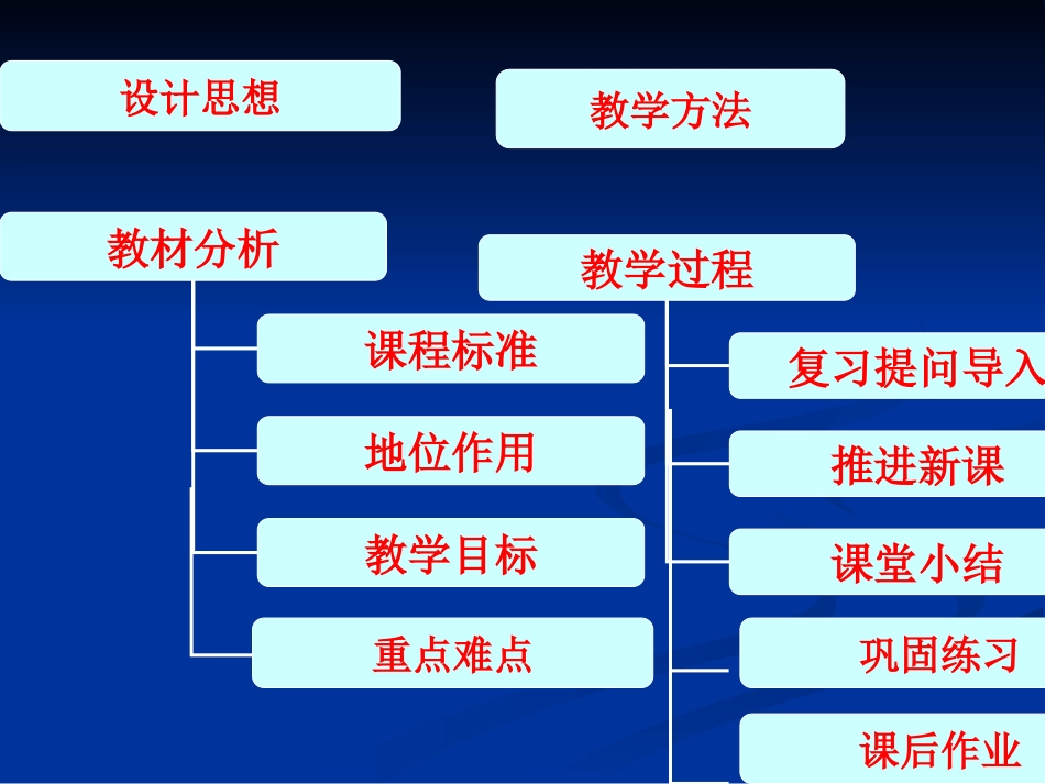 第8课欧洲的殖民扩张与掠夺_第2页