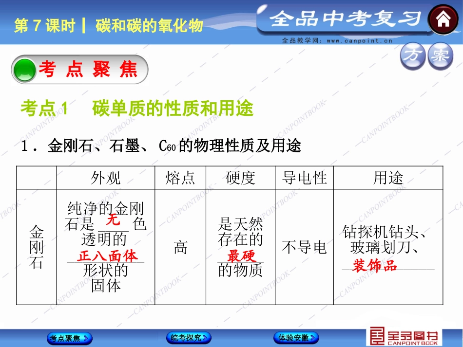 第7课时　碳和碳的氧化物（初）_第3页