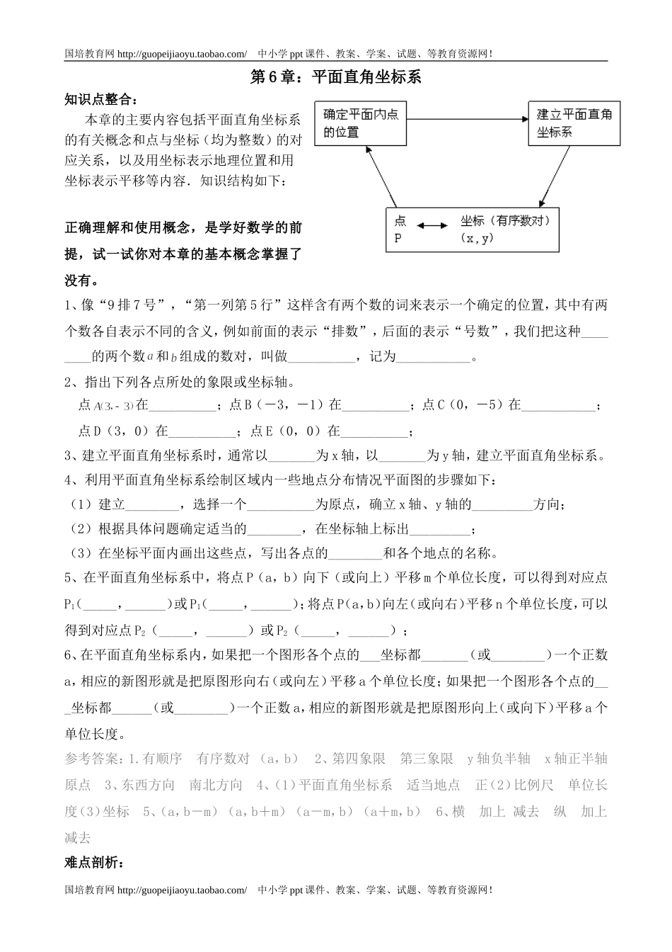 第6章：平面直角坐标系讲与练_第1页