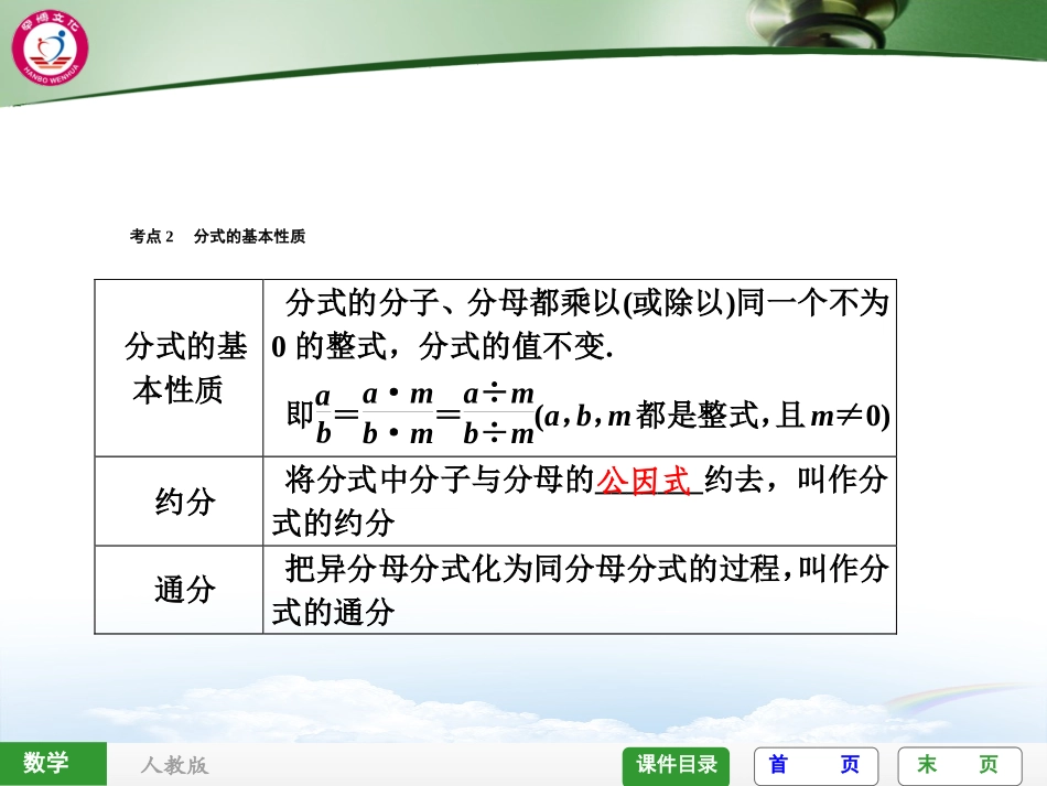 第4课时分　式_第3页