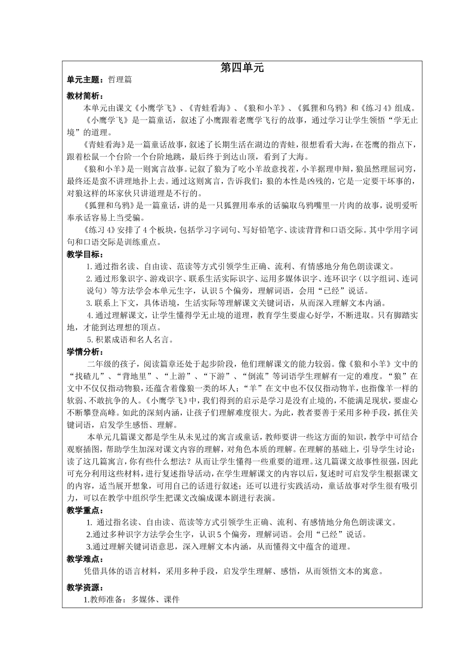 第4单元单元备课_第1页