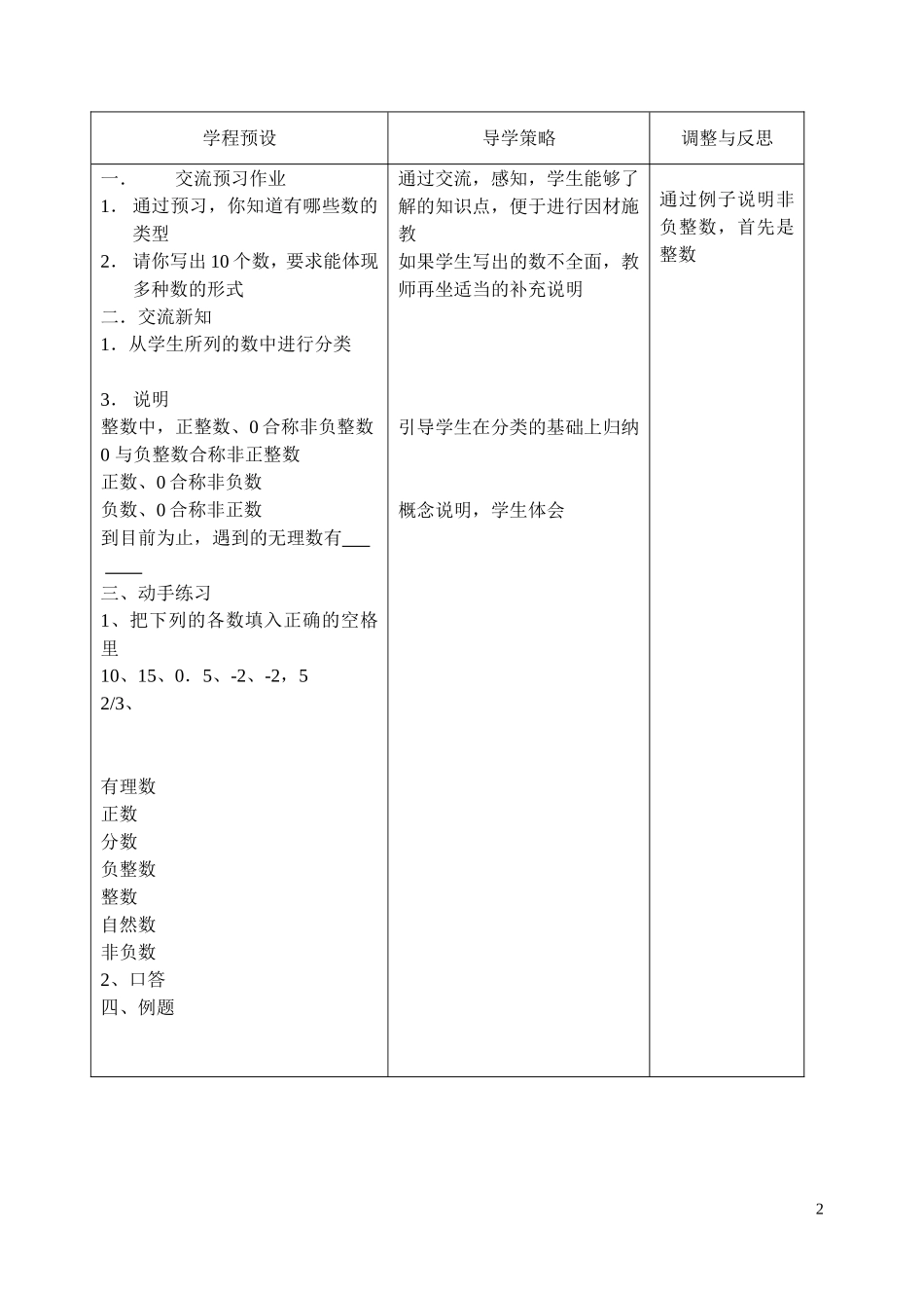 第2课时§121有理数_第2页