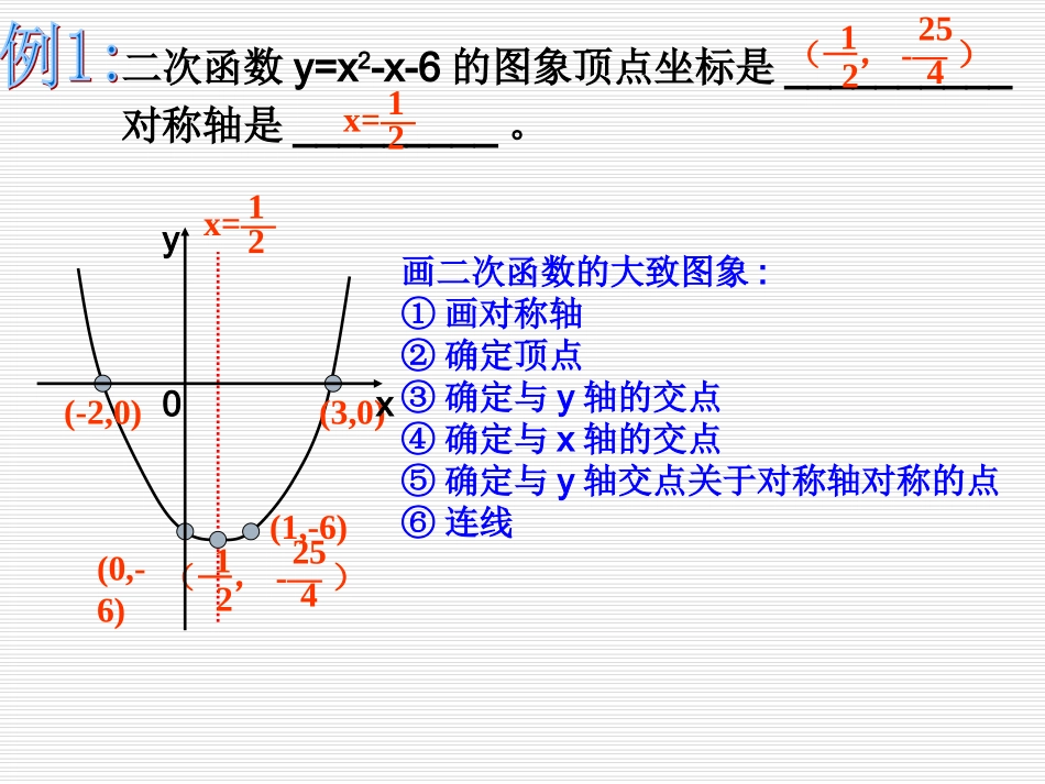 第26章二次函数复课件2_第3页