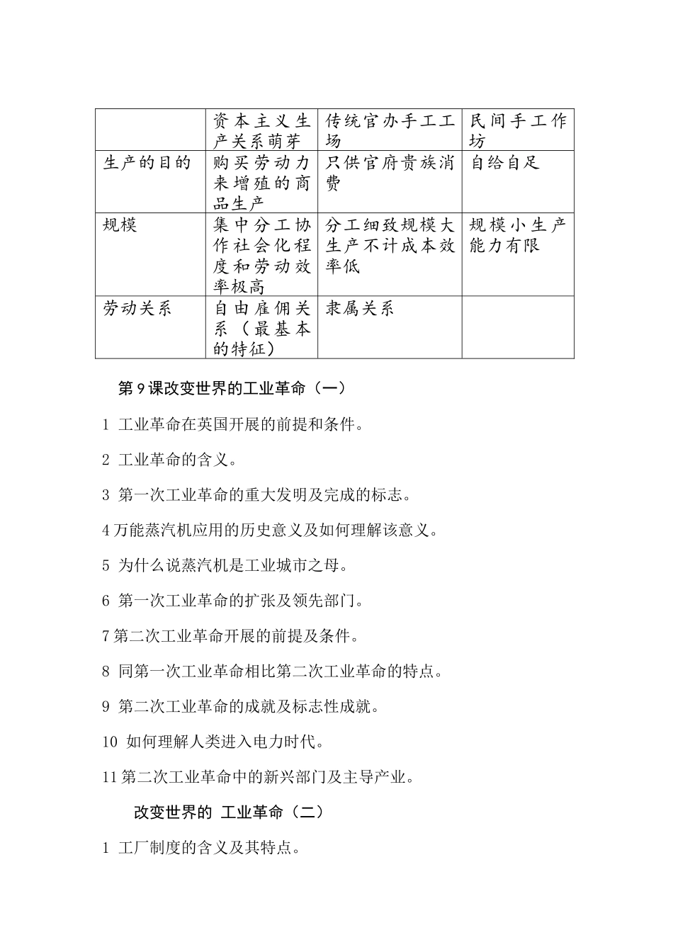 第1课精耕细作的农业生产模式_第3页