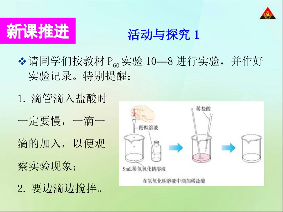 第1课时中和反应_第3页